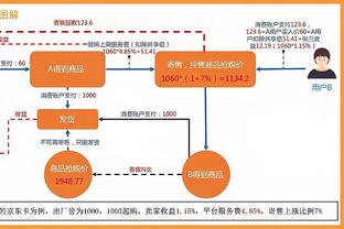 意媒：阿瑙托维奇在本轮欧预赛受伤倒地，赛后将接受进一步检查